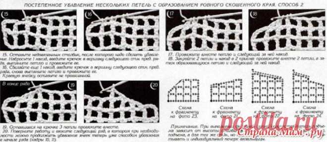 Делимся опытом: филейная и косая (французская) сетка крючком | календарь уютного дома | Дзен