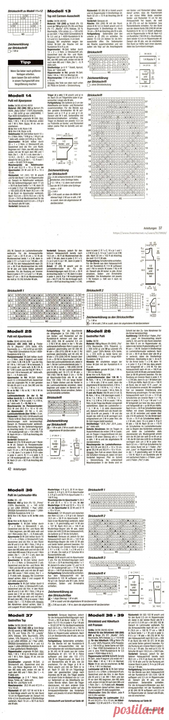 Stricktrends 2018 №2