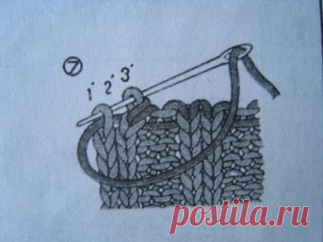 Заделка края