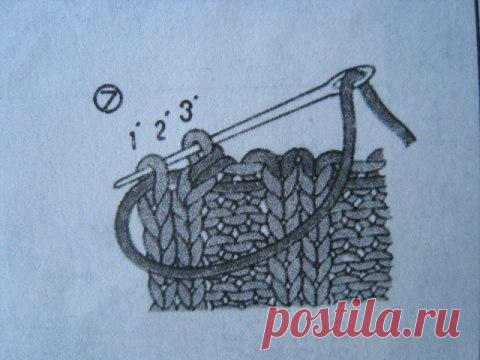 Заделка края