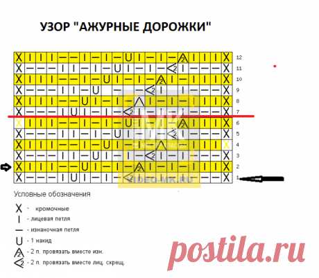 Двухсторонний узор &quot; ажурные дорожки&quot;