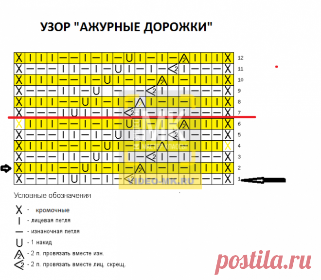 Двухсторонний узор " ажурные дорожки"
