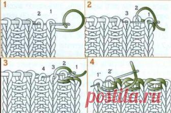 Закрытие петель полой резинки иглой (итальянский способ) А каким способом пользуетесь Вы? Итальянский способ закрытия петель выполняется следующим образом:  Ввести иглу в петлю 1 спереди назад и в петлю 2 сзади наперед (рис.1).