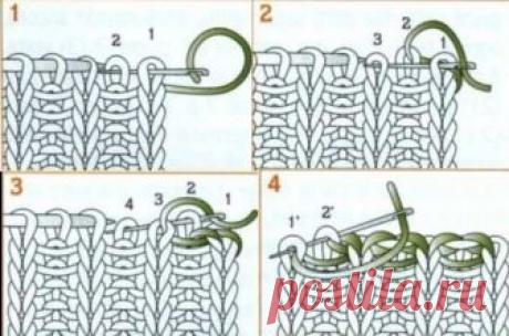 Закрытие петель полой резинки иглой (итальянский способ) А каким способом пользуетесь Вы? Итальянский способ закрытия петель выполняется следующим образом:  Ввести иглу в петлю 1 спереди назад и в петлю 2 сзади наперед (рис.1).