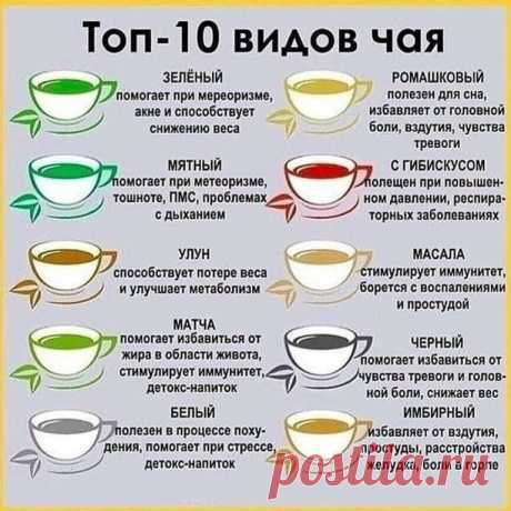 А вы знали о них?