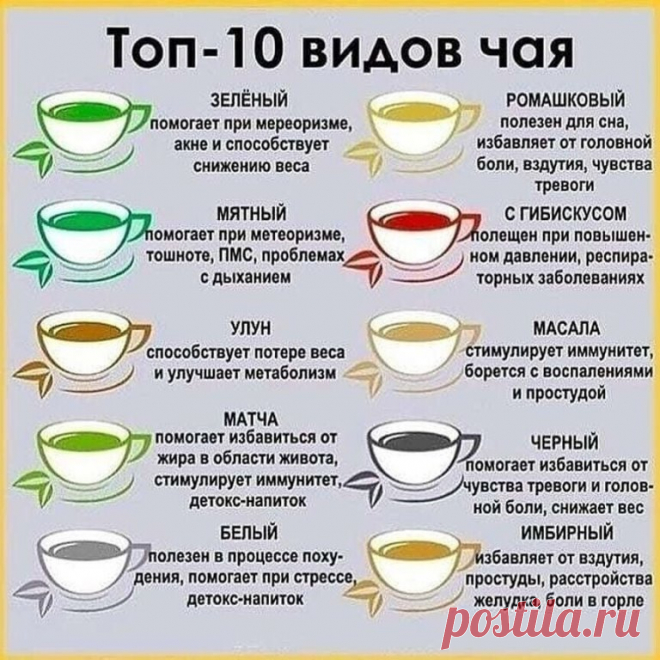 А вы знали о них?
