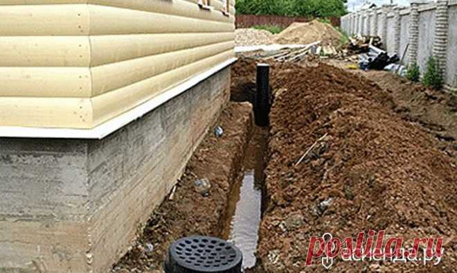 Дренажные системы