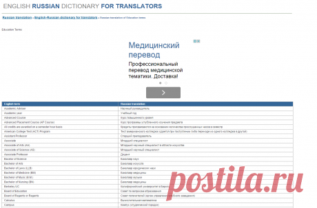 English Russian dictionary of Education terms for Russian translators