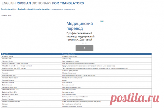 English Russian dictionary of Education terms for Russian translators