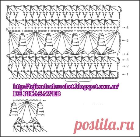PATRONES - CROCHET - GANCHILLO - GRAFICOS: CIRCULOS A CROCHET