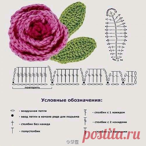 Воздушное великолепие рукотворных роз. / Вязание как искусство!