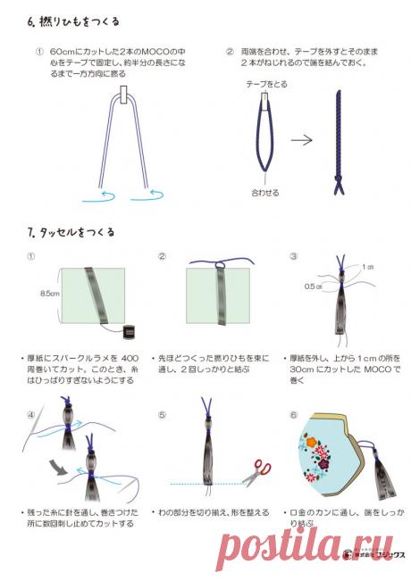 フラワーリースのがま口ポーチ | ケース・小物入れ・袋・ポーチ | 手づくりレシピ | そーいんぐ.com