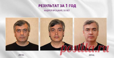 Результат за 4 недели, и за 1 год
