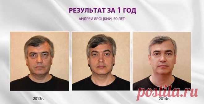 Результат за 4 недели, и за 1 год