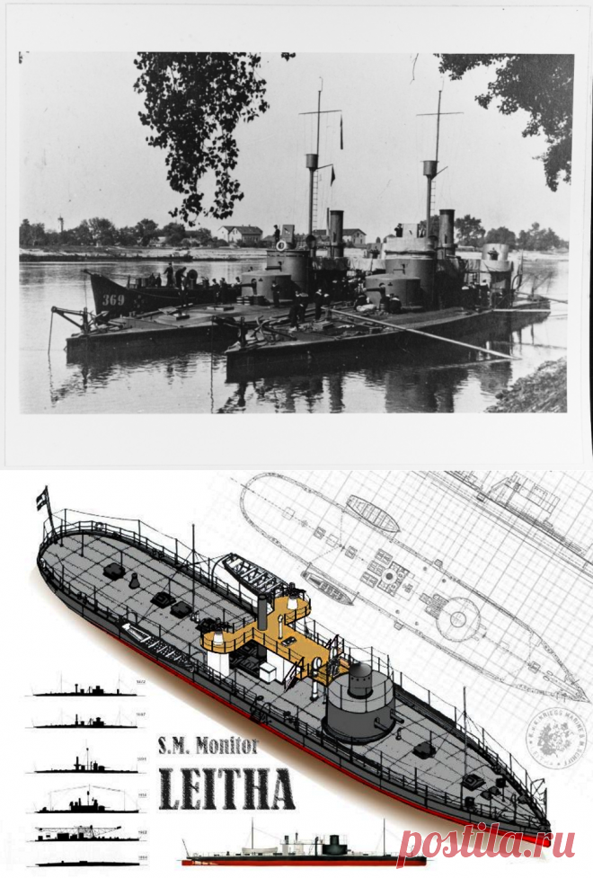 Мониторы типа 