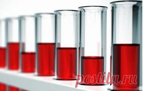 Какая у вас группа крови — такой и характер...