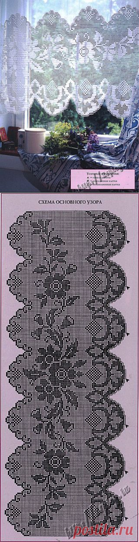 Занавеска с цветочной каймой | Две спицы