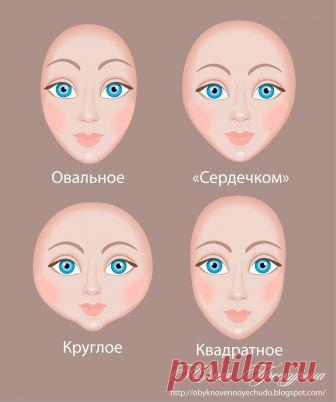 ARTICULADA-----Обыкновенное чудо: Форма лица текстильной куклы