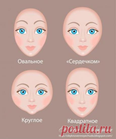 ARTICULADA-----Обыкновенное чудо: Форма лица текстильной куклы