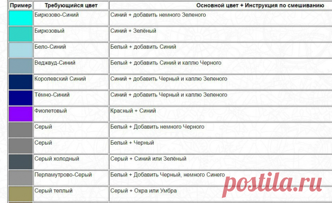 Международный университет декупажа