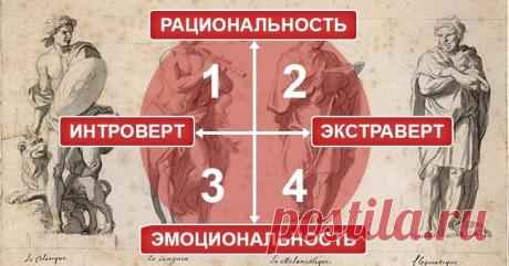 Тест: к какому типу личности вы относитесь? Есть всего 4 типа людей. Узнайте, к какому относитесь вы?