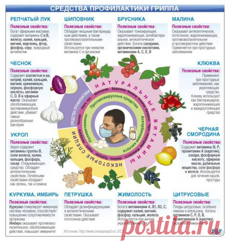 (5) Евгений Рой - Фото Хроники