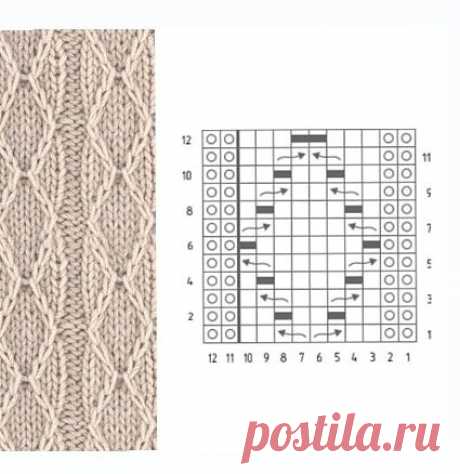 Узор спицами для вязания классических свитеров и кардиганов

#вязание_спицами@rukodeliamir