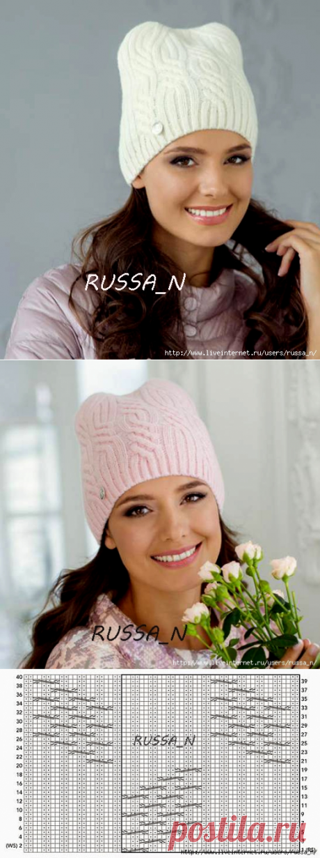 Шапочка спицами (узор)