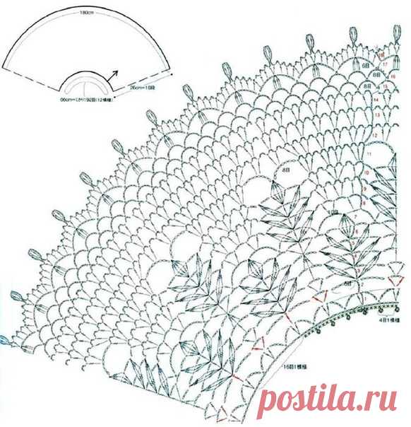 Схемы для юбок крючком