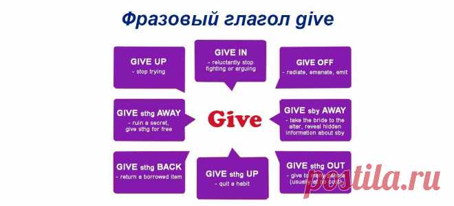 frazovyj-glagol-give.jpg (1140×518)