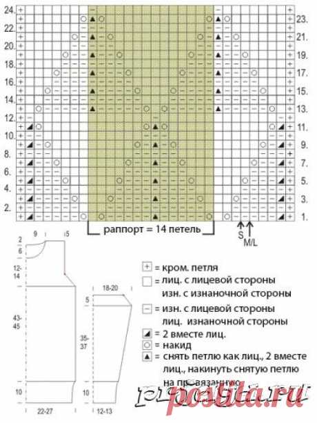 Длинный пуловер спицами ажурным узором