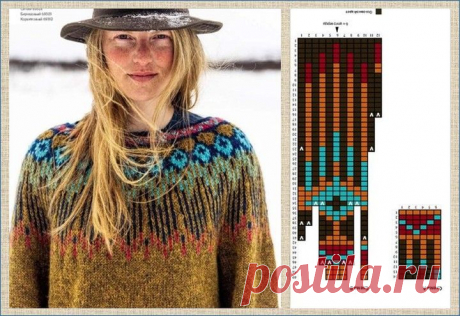 Пин на доске вязание-жаккард