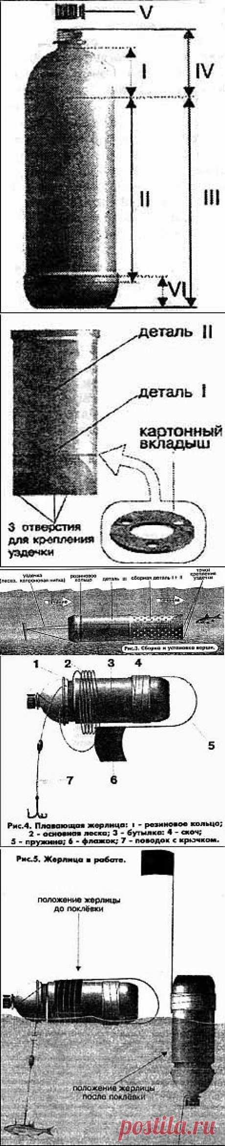 Рыболовные снасти из пластиковых бутылок