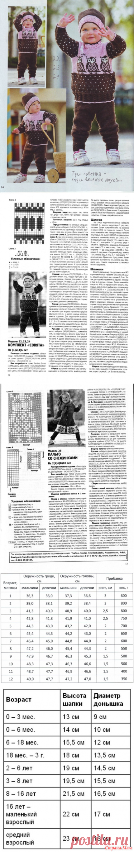 вязание детям | Записи в рубрике вязание детям | Дневник Галина_Кирсанова