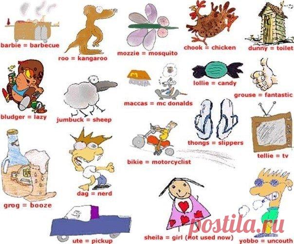 АНГЛИЙСКИЙ СЛЕНГ, для тех, кто учит язык - знать обязательно. | Учите Английский язык. Learn English