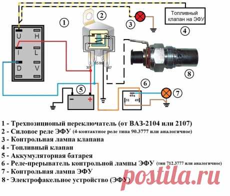 Дорабатываем ЭФУ — бортжурнал Ford Transit FT100L "WhiteFalcon TE" 1991 года на DRIVE2 Сразу после ремонта двигателя (в 2012ом) отладил ЭлектроФакельное Устройство. В зимние морозы пуск без ЭФУ проблематичен, тем более дизель не новый. До переборки цепи свеча срабатывала (когда-то давно) за счет блока управления, который по прошествии времени просто "кончился", контакты окислились и о…