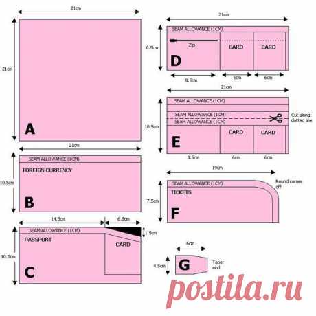 Мода, выкройки, Inspiration, Сообщество, и Обучение | BurdaStyle.com