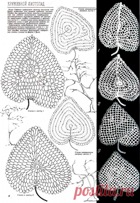 КЛУБ МОДНОГО ВЯЗАНИЯ спицами и крючком - Knitting & Crochet