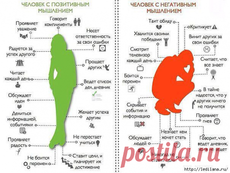 Наталия Крючкова(Черноусова)
57 лет, Россия, ( Заозерный) Щучинск -Пыть-Ях
все её фото