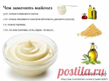 Вкусности разные | Записи в рубрике Вкусности разные | Дневник Lyudmila2807