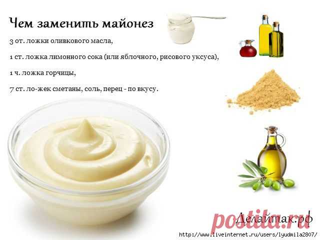 Вкусности разные | Записи в рубрике Вкусности разные | Дневник Lyudmila2807