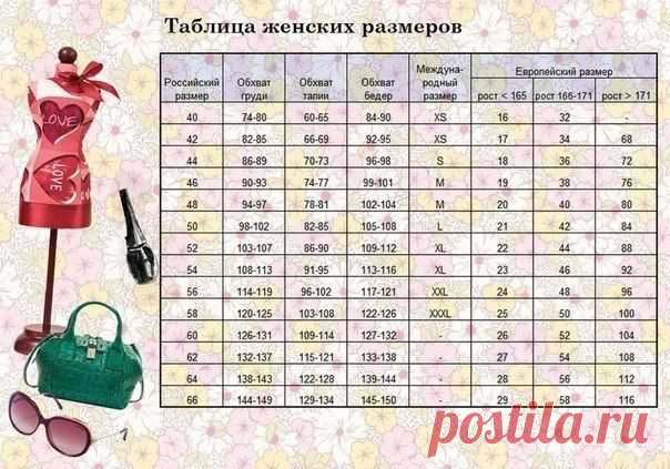 таблица женских размеров
