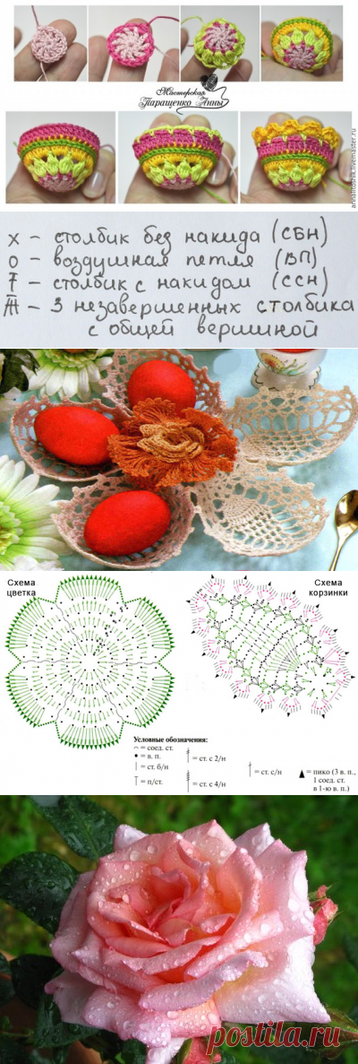 Вяжем крючком праздничную подставку для яиц. Автор мастер-класса: Анна Паращенко.
