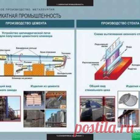 Учитель химии!