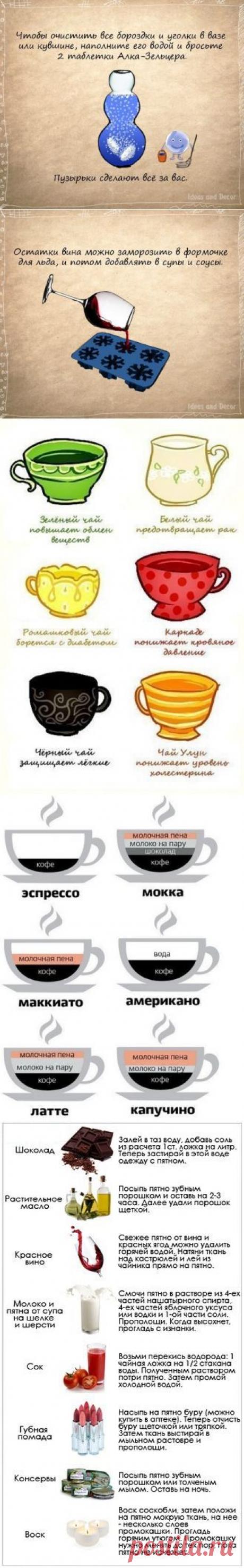 Советы хозяюшке в картинках.