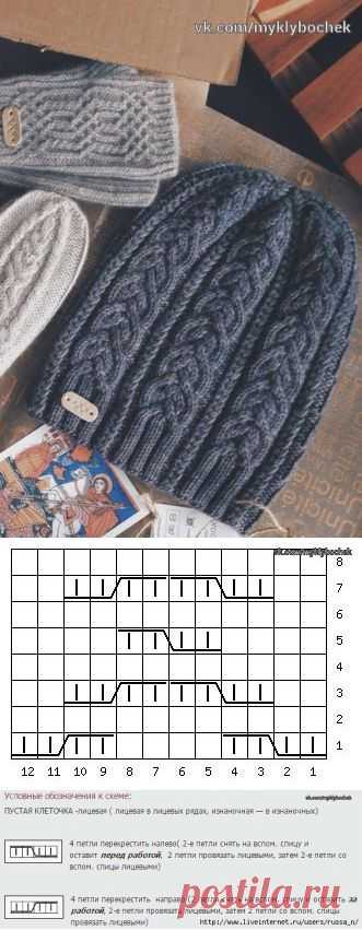ГОЛОВНЫЕ УБОРЫ СПИЦАМИ | Knit hats, Crochet and Knit crochet
