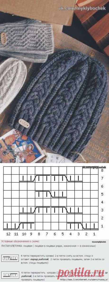 ГОЛОВНЫЕ УБОРЫ СПИЦАМИ | Knit hats, Crochet and Knit crochet