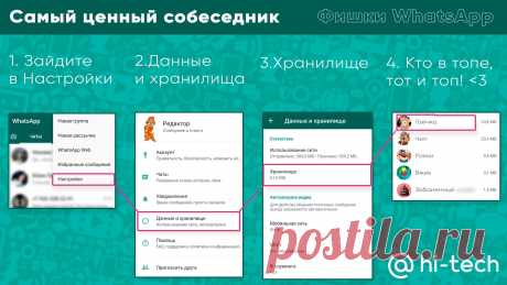 WhatsApp становится соцсетью. Что это - Hi-Tech Mail.ru