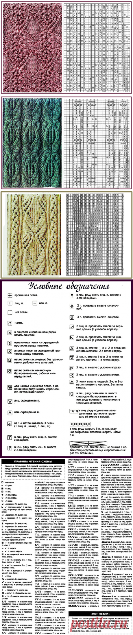Очень красивые узоры на спицах — DIYIdeas