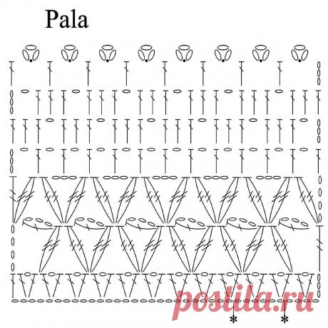 Лёгкие ажурные топы крючком и спицами | Paradosik_Handmade | Пульс Mail.ru
